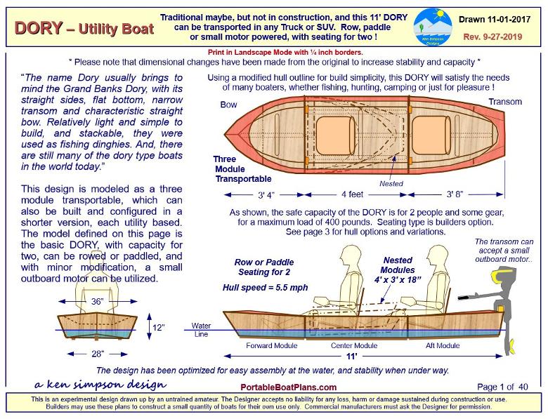 Model boat plans, Boat building plans, Boat plans