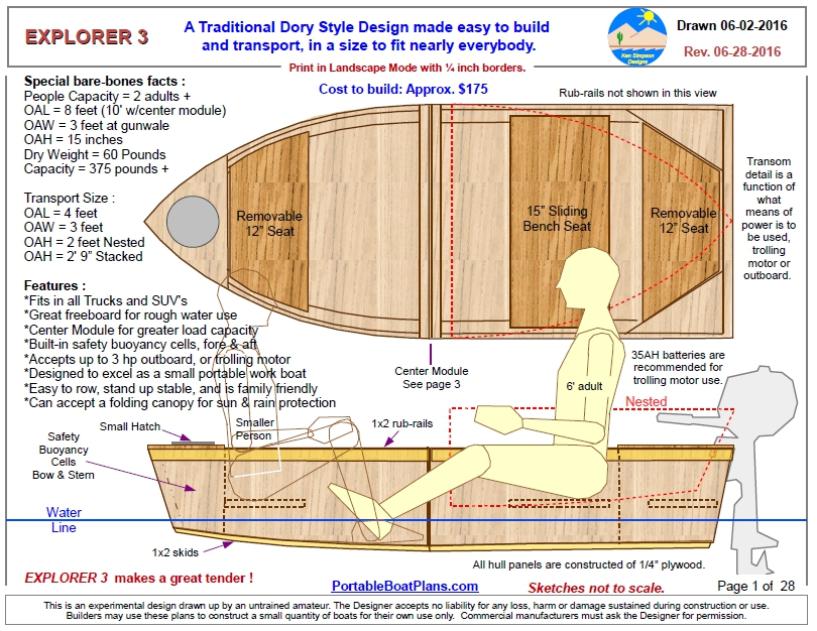 PORTABLE BOAT PLANS